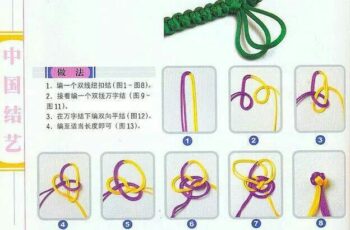 🛠️ Essential Foundations: Square and Round Tatami Knots