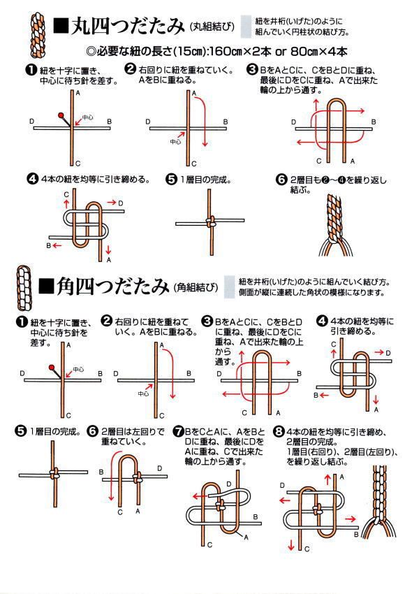 🛠️ Material Selection & Workspace Setup