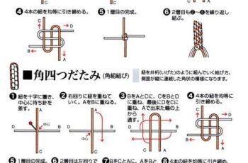 How to Make Maru Yotsu & Kaku Yotsu Knots: Step-by-Step Guide + Materials List